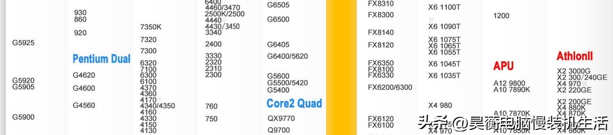 17年老电脑可以玩哪些游戏,老电脑还能再战三年