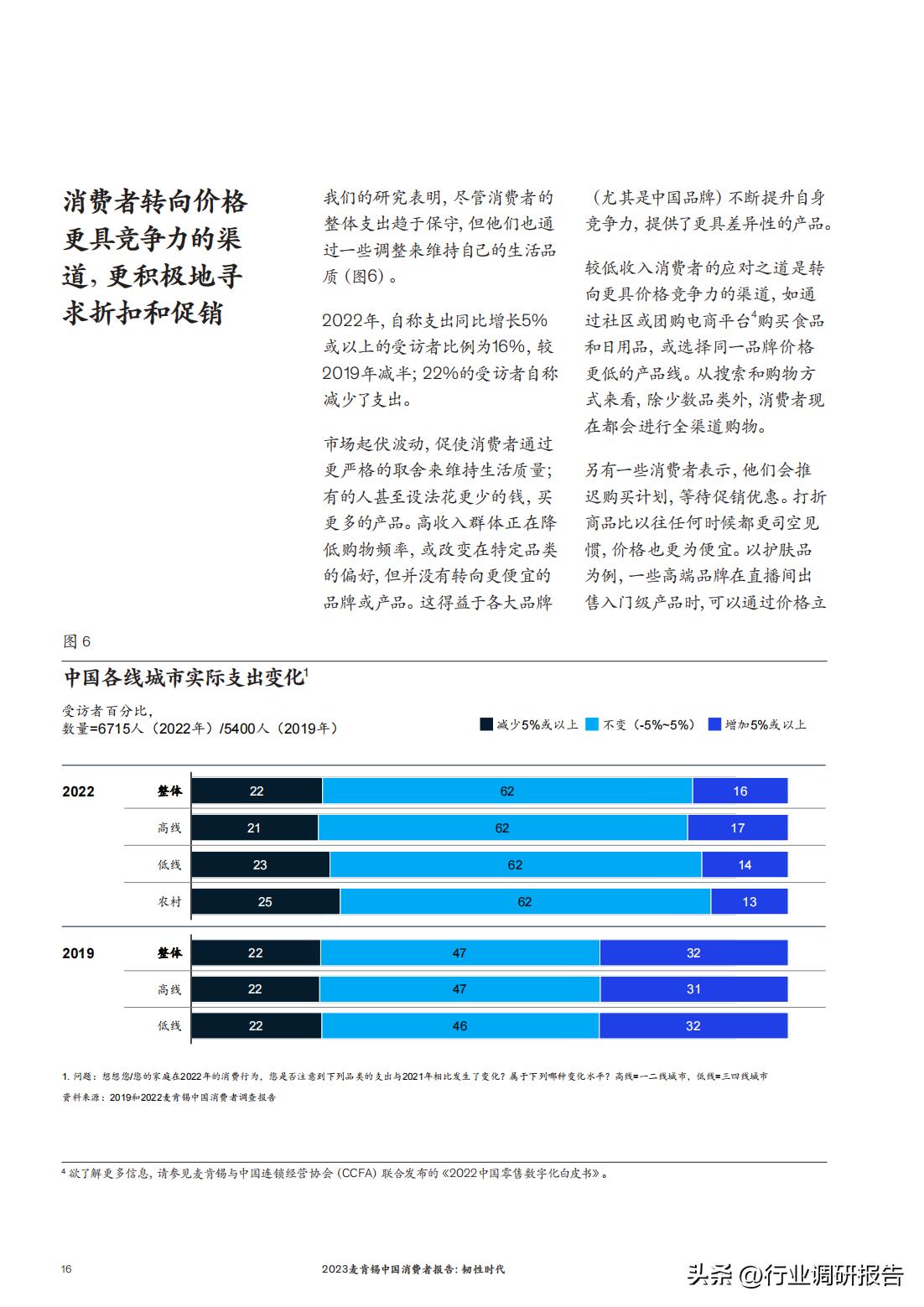 怎么看麦肯锡2023年中国消费报告,麦肯锡发布的中国消费者报告2021