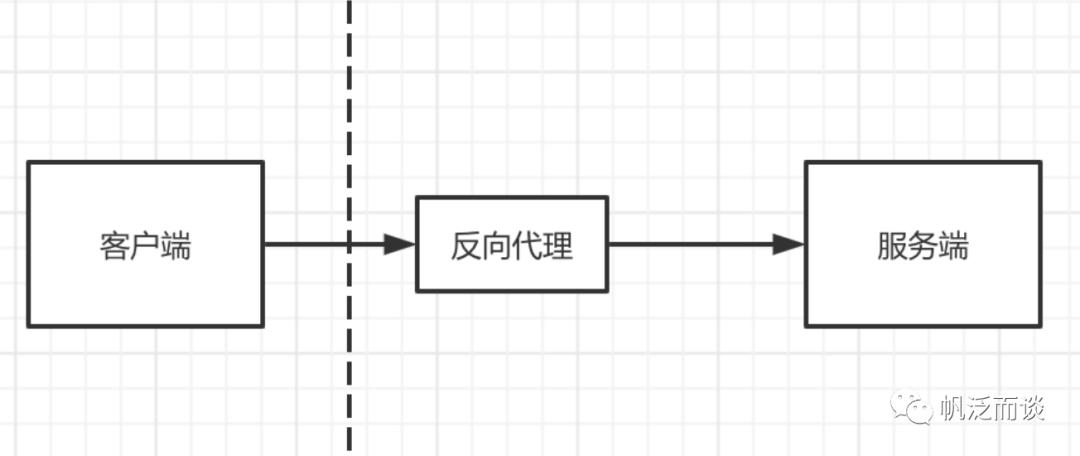 三废处理管理制度,三废管理讲解