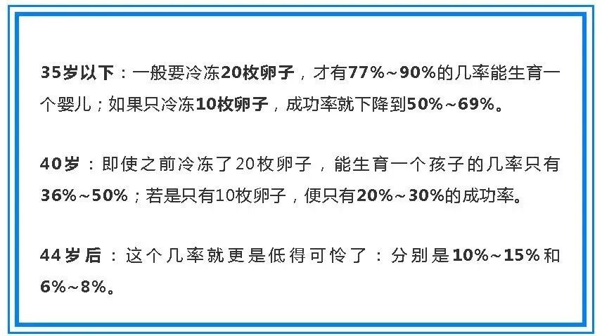 卡戴珊大姐考特尼4胎生了吗,卡戴珊公开谈备孕