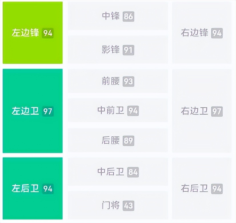 实况足球神兽级的决胜高光卡,实况足球神兽卡