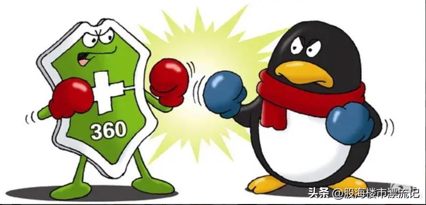 360公司为什么要颠覆,360公司靠什么盈利及商业模式分析