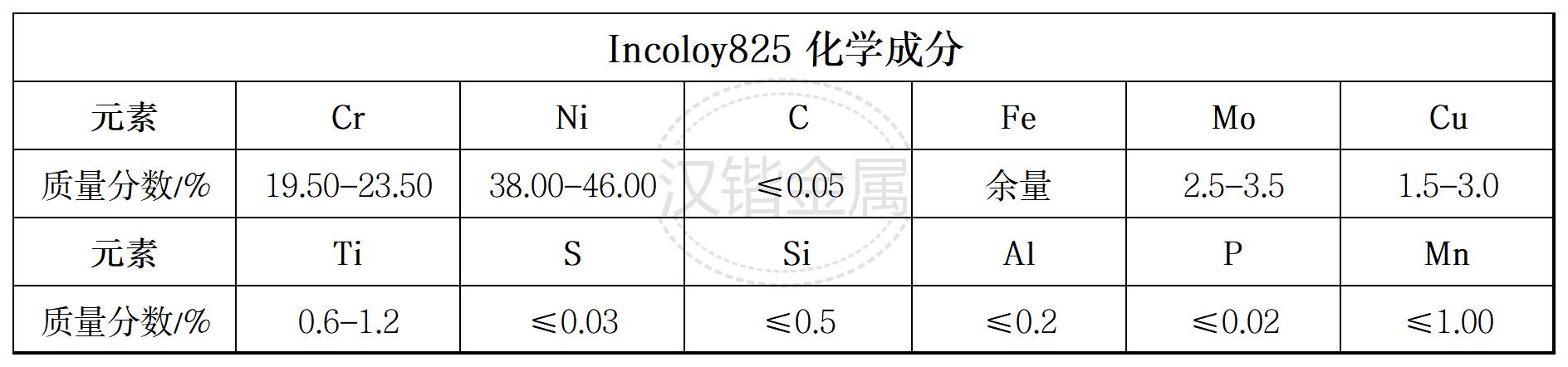 固溶处理会变形吗,固溶处理有时效吗