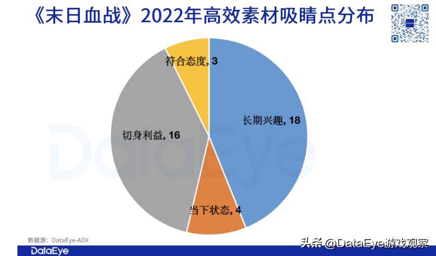 热门小游戏榜单,热门小游戏排行榜最新