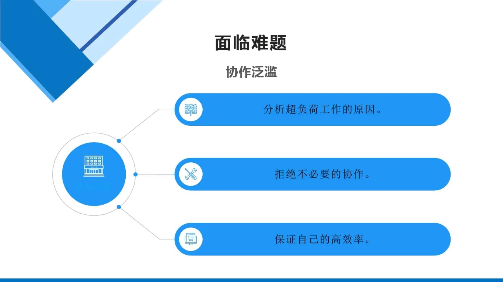 90后经理上任就加班，做的“团队建设与管理培训”难怪被老板重用