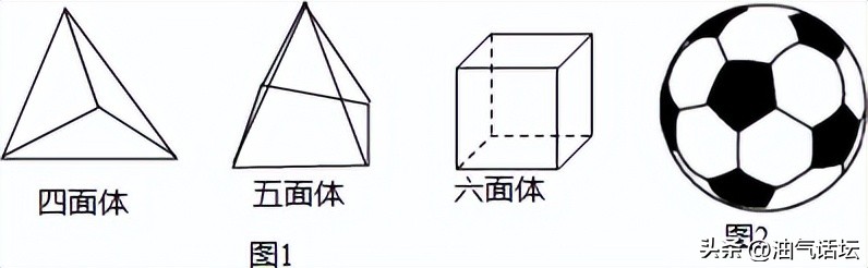 足球是由分子原子构成的吗,足球的结构