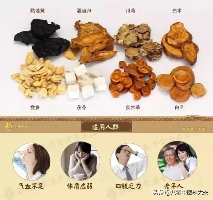 气血差脸色暗黄头晕吃什么,头晕眼花吃什么补气补血