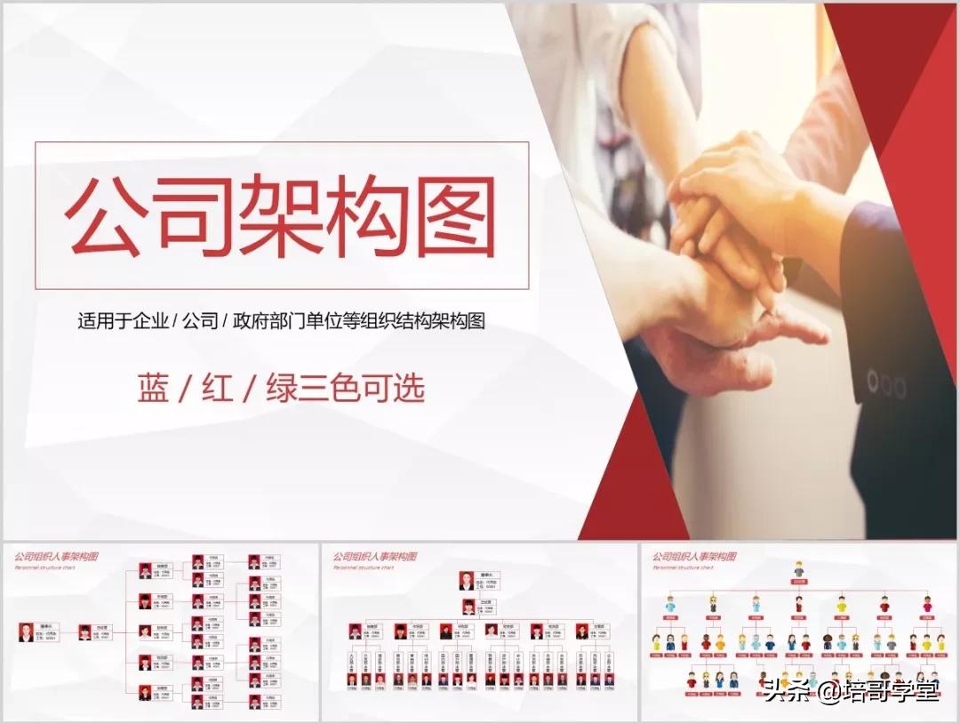 宠粉福利！高颜值《企业组织架构图PPT模板》资源包来啦