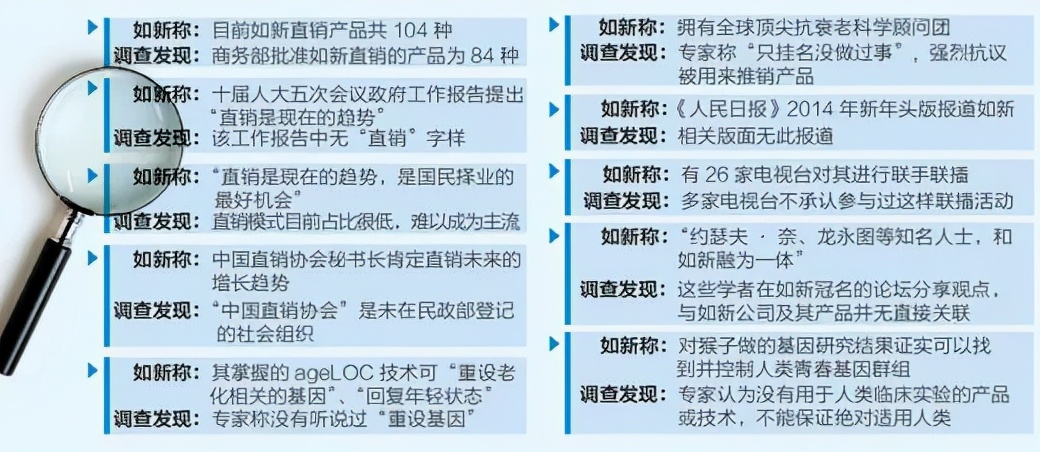 如新陷传销传闻,武汉如新化妆品有限公司