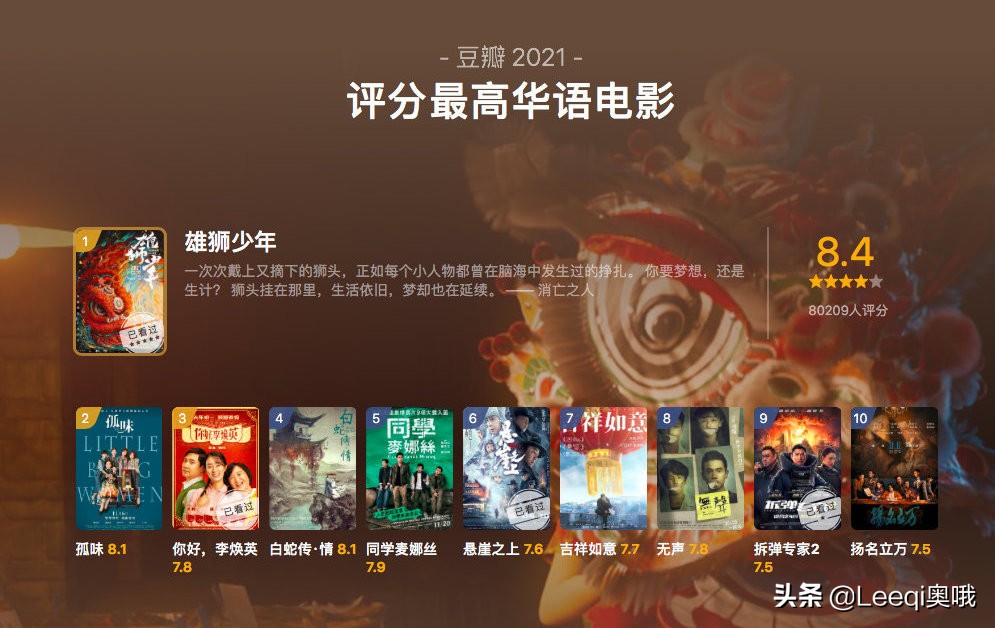 豆瓣公布2021年十大高分华语片,2020豆瓣十大高分华语电影