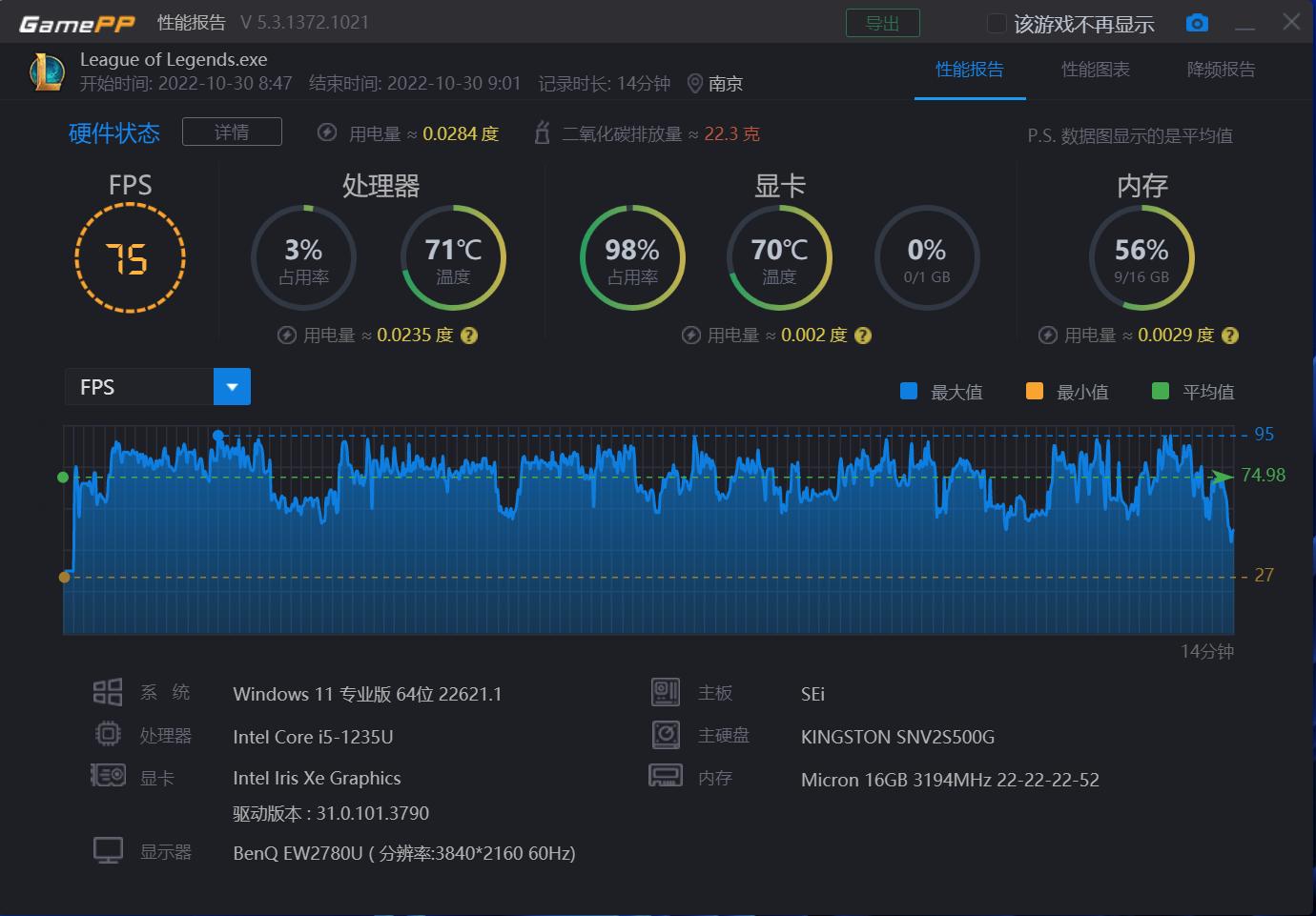 办公剪辑两相宜12代迷你主机零刻SEi12深度测试