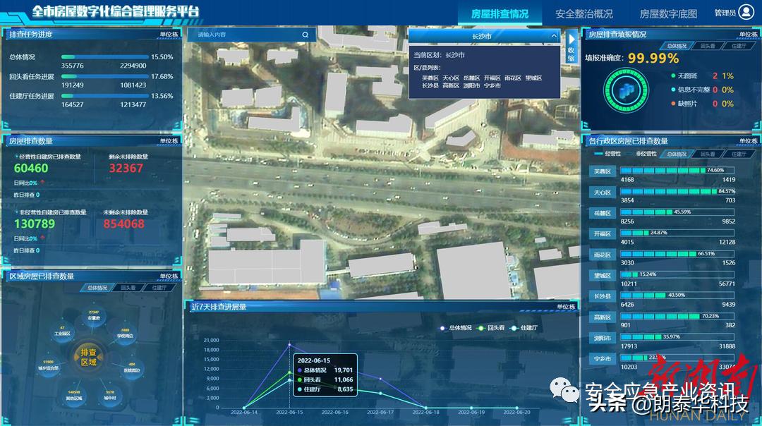 数据赋能为小案侦破提质增效,长沙429塌楼事故主要原因