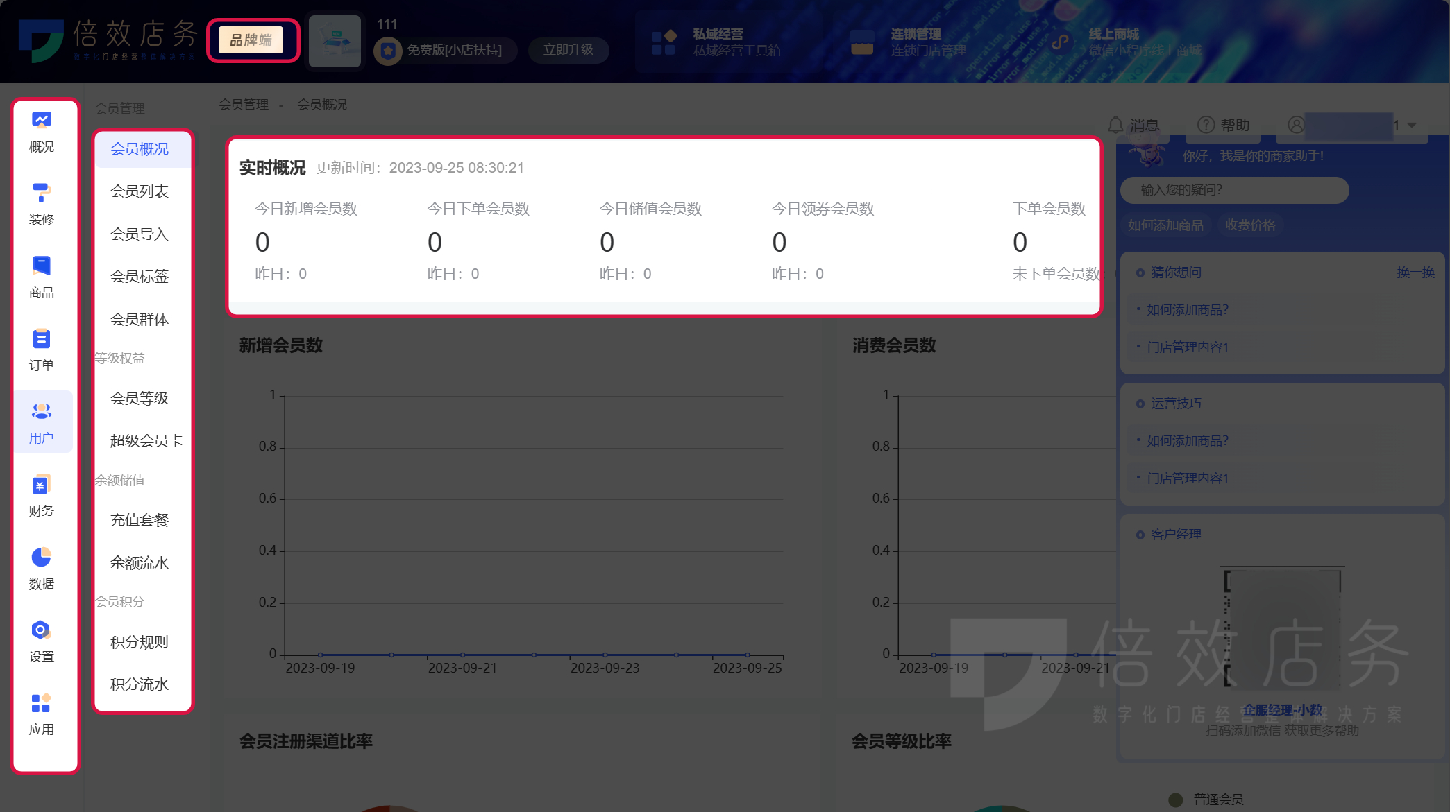 眼科医院管理系统哪个好用？助力客源增长