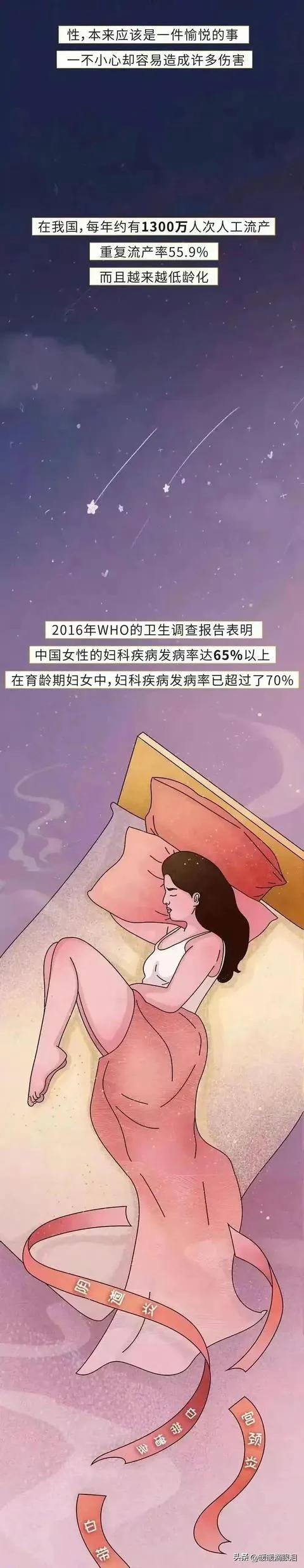 男女性知识科普,成人男性怎么了解性教育