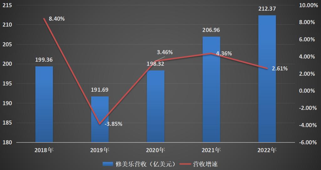 “专利战”是一门生意，百济神州被“坐地起价”