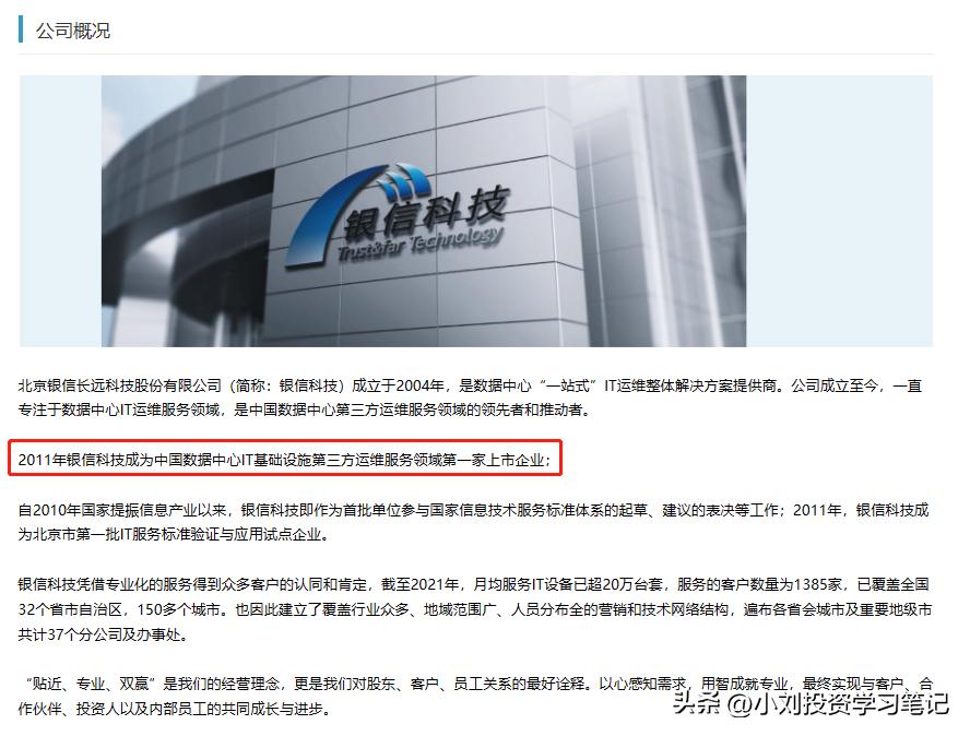 转债市场分析,银信转债价值分析