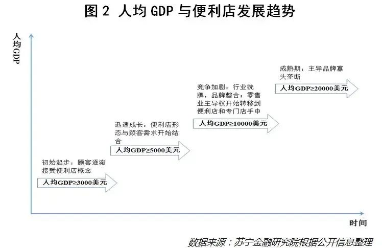 便利店卖奶茶靠谱吗,便利店卖面包要注意哪些事项