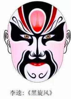 常见京剧脸谱图片大全,京剧脸谱分类及图片