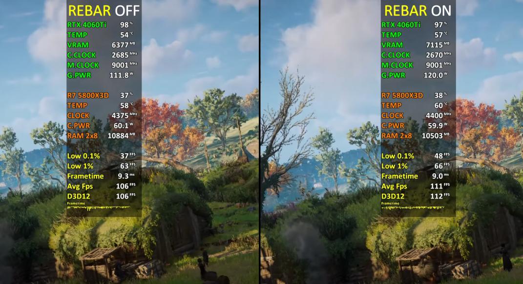 rtx4060图形增强有需要开启吗,rtx4060怎么最大释放显卡性能