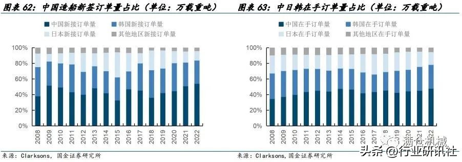 国金机械,国金机械设备