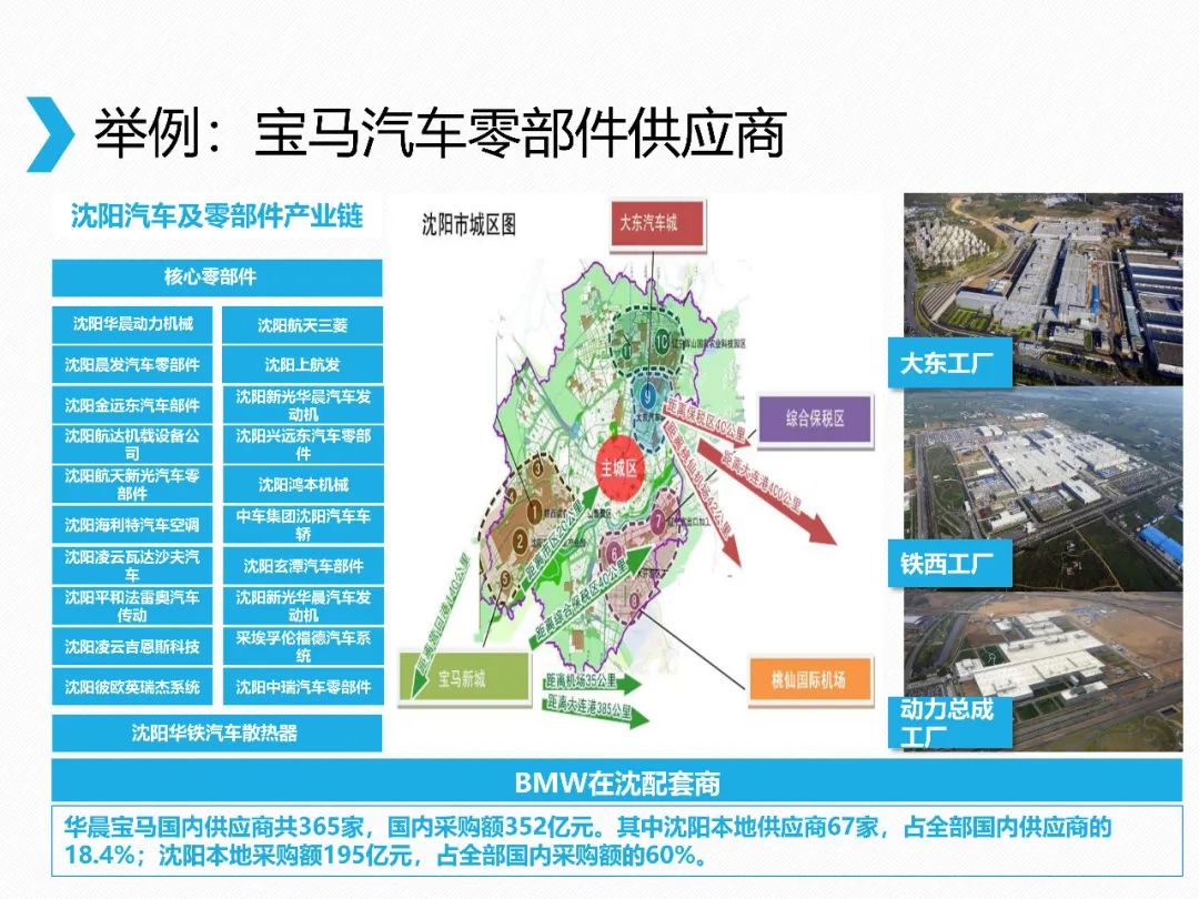 如何成为招商引资工作高手——落地一家企业，打入整个圈层