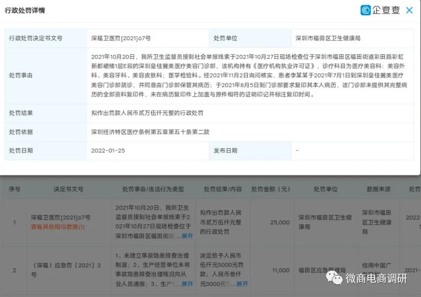 不手术不开刀无痕丰胸,不开刀不手术零风险丰胸