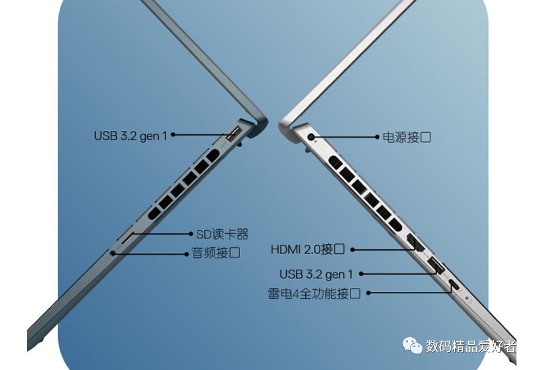 戴尔12代i7rtx3050ti怎么样,戴尔灵越14plus3050版本有独显吗