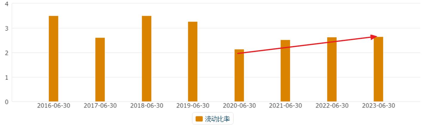 华力创通目前价值,华力创通卫星芯片的价值