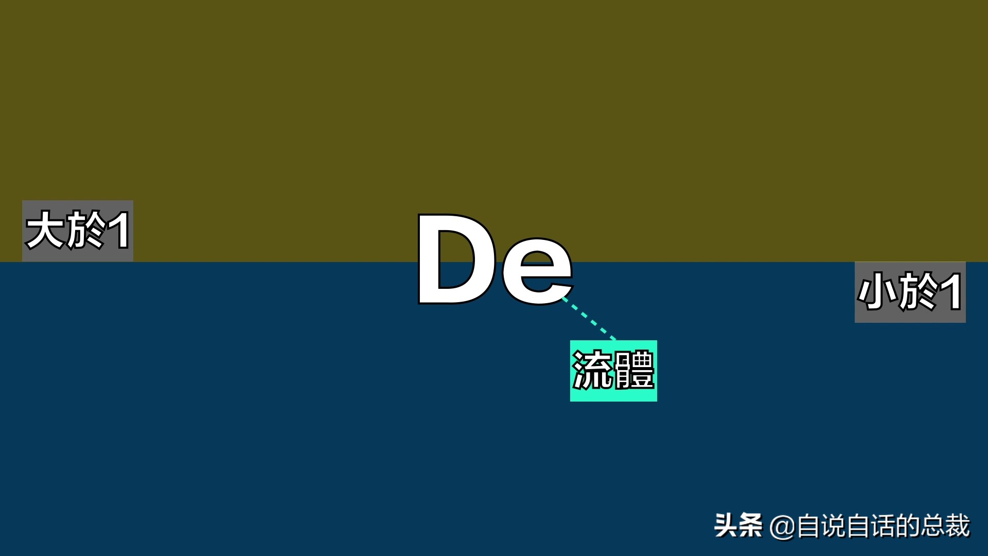 液体猫是真的吗,为什么都说猫咪是液体猫