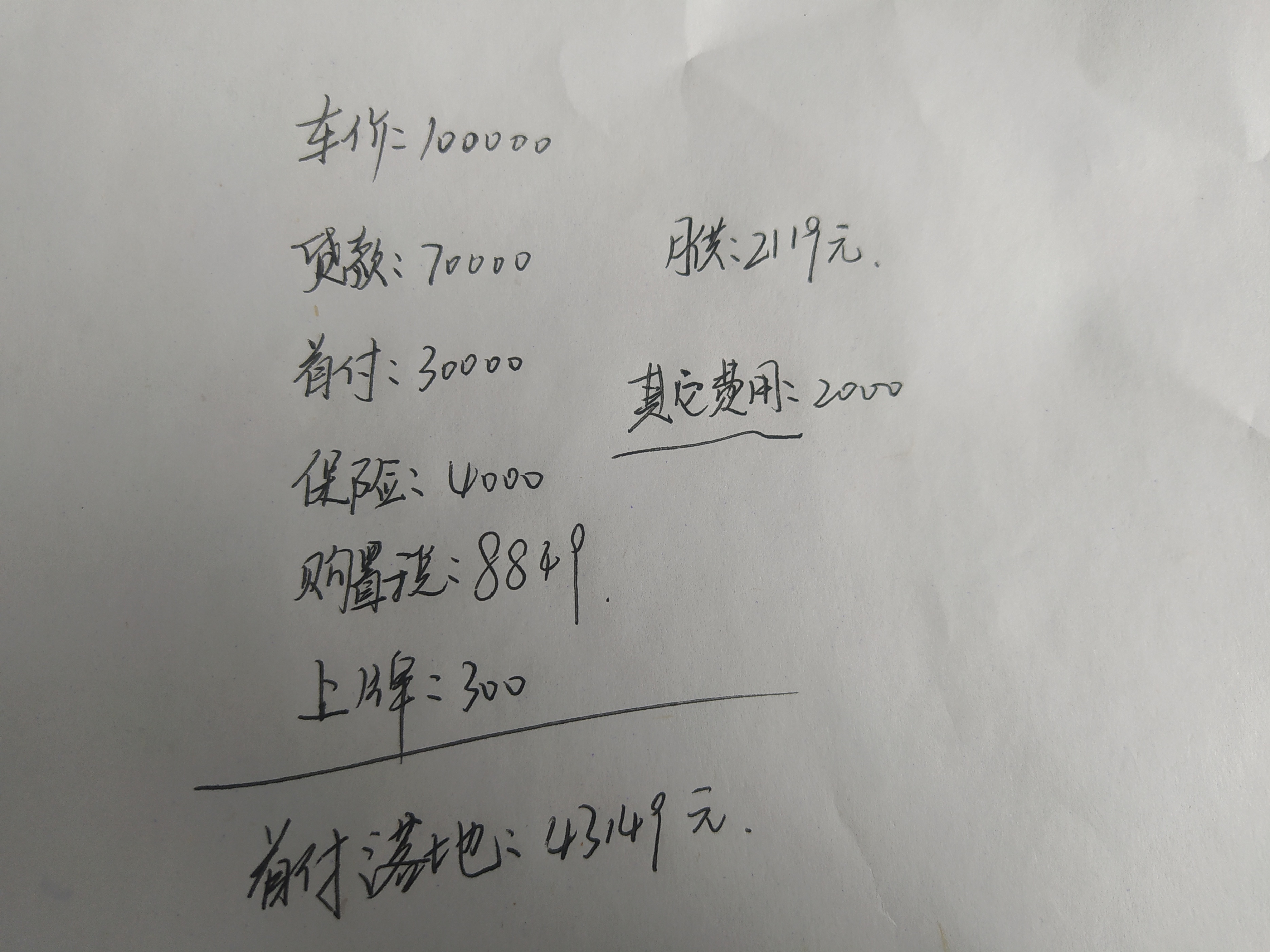 20万全款买车和贷款买车差多钱,车价10万全款和贷款差多少
