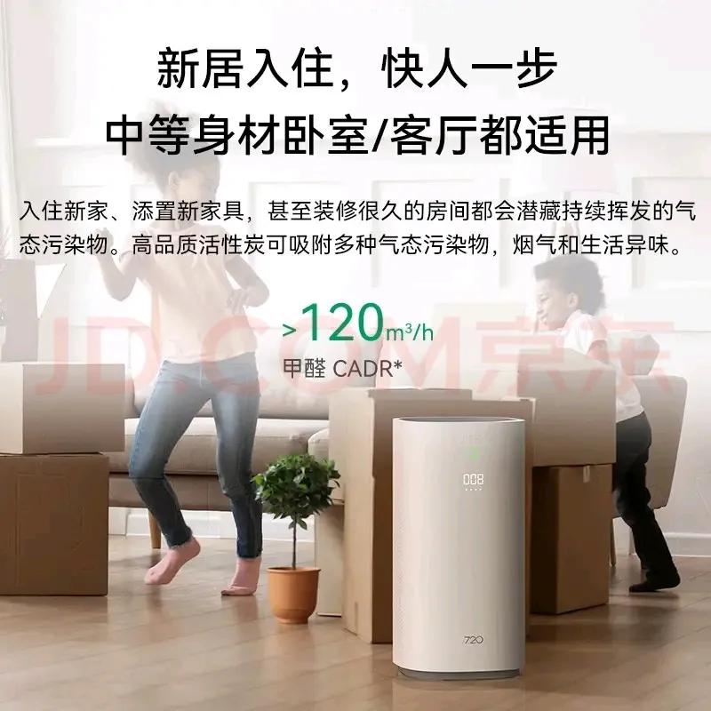 负离子空气净化器有什么作用,分享用过空气净化器的经验