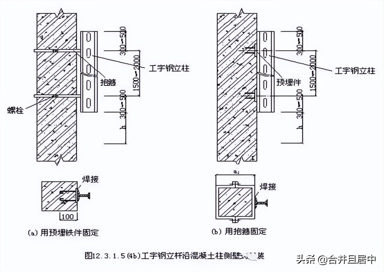 防爆区域电缆桥架安装规范要求,车间电缆桥架安装方案费用