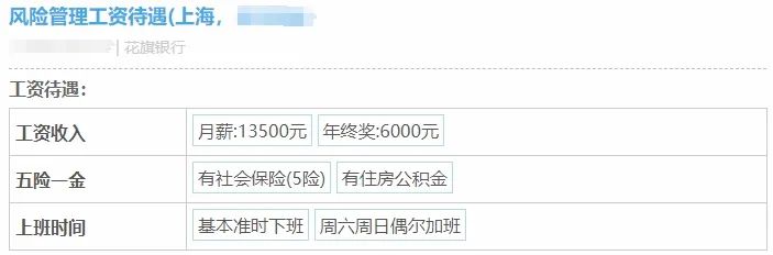 花旗银行今年人员薪资,花旗银行上海裁员多少人