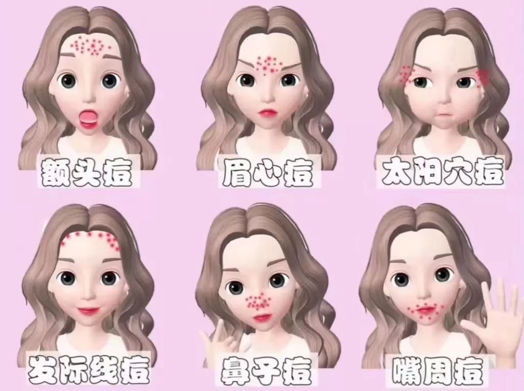 助你科学战痘,一起来作战