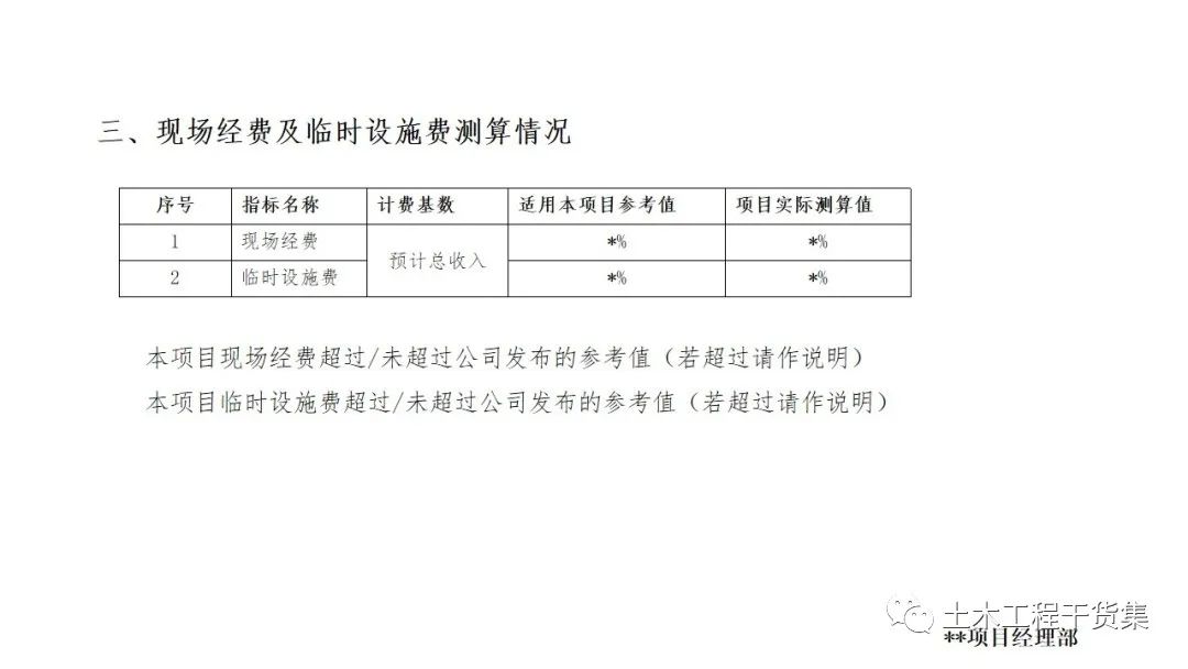 宸ョ▼绠＄悊瀹炴柦璁″垝ppt,绛栧垝涔︽ā鏉縫pt