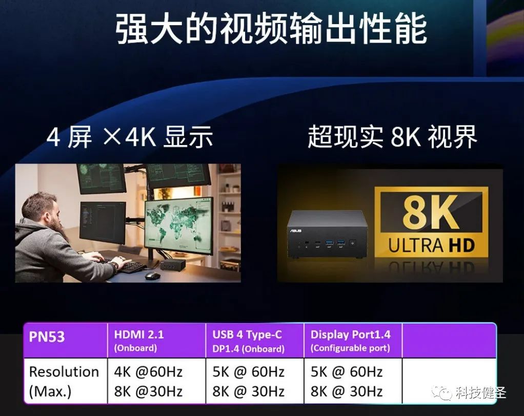 华硕pn53锐龙r9,华硕pn51锐龙5500u