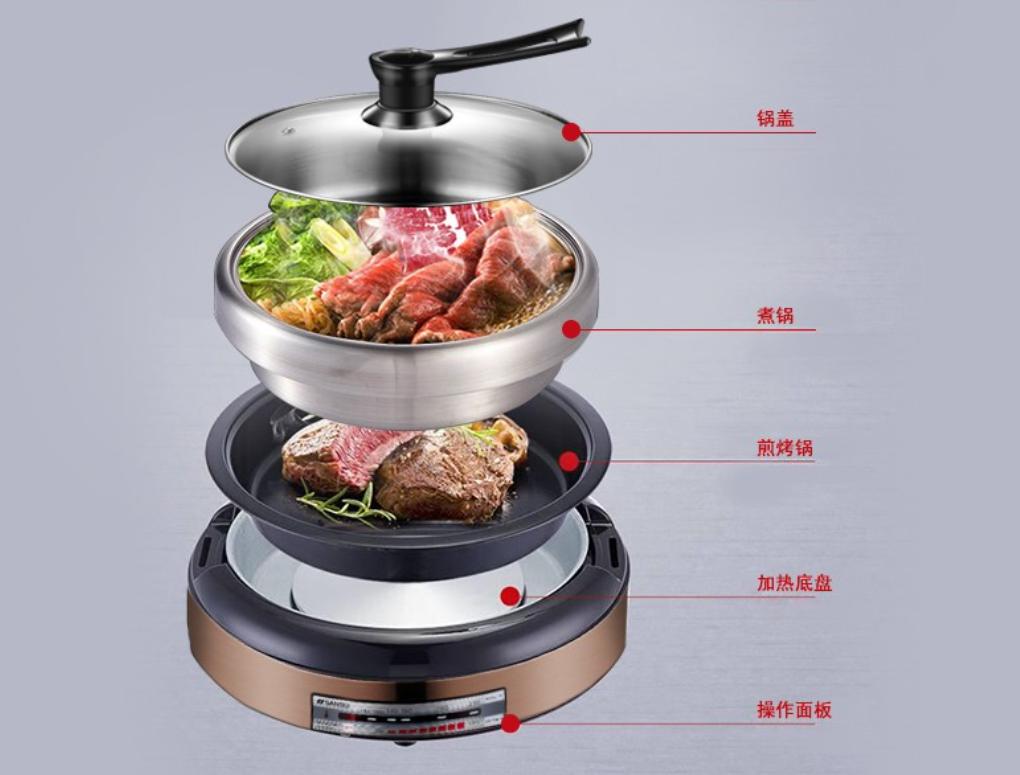 有哪些后悔没早买的小家电,鸡肋小家电