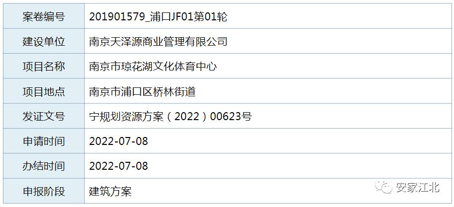 电影院游泳馆,电影院体育馆周边项目