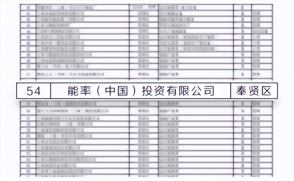 多举措助力项目复工复产,多举措助企业复工复产