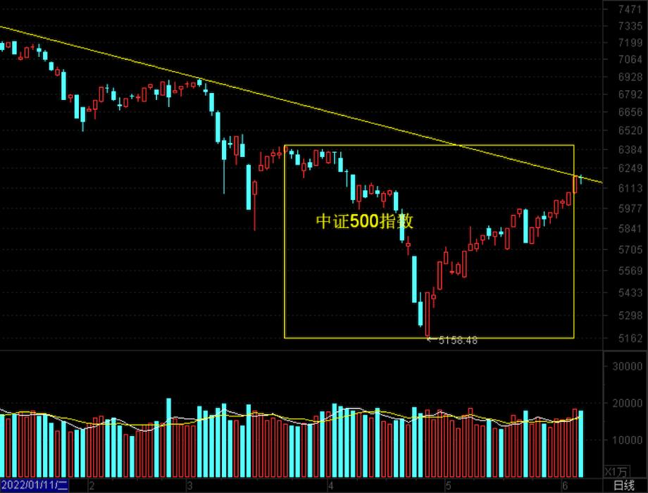 老马茶馆最新视频,老马茶室