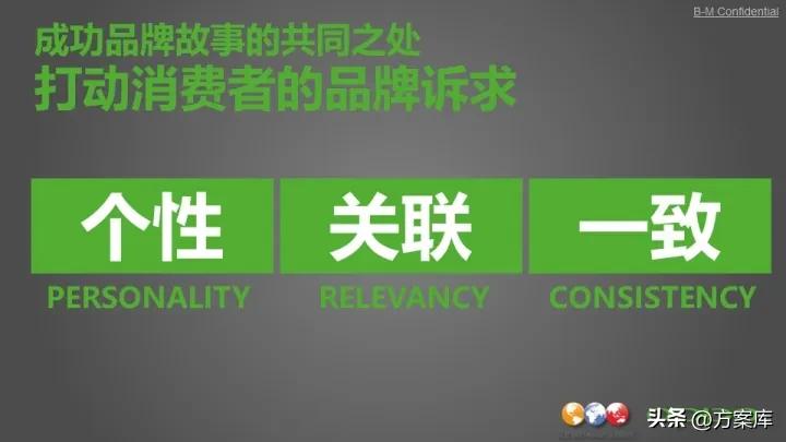 oppo年度公关传播方案,oppo手机公关策划书