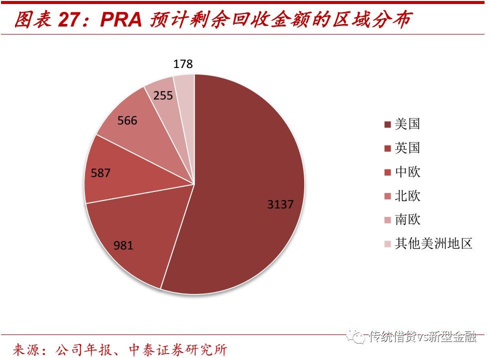 不良金融资产处置尽职指引全文,个人不良资产处置在哪里查询