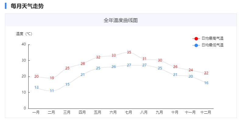 蛋荒谜题：台湾为什么会缺鸡蛋？