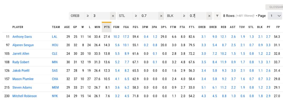 范特西节目,范特西直播遇到哈密瓜