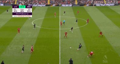 阿森纳1-2遭埃弗顿逆转,阿森纳2-2遭富勒姆绝平