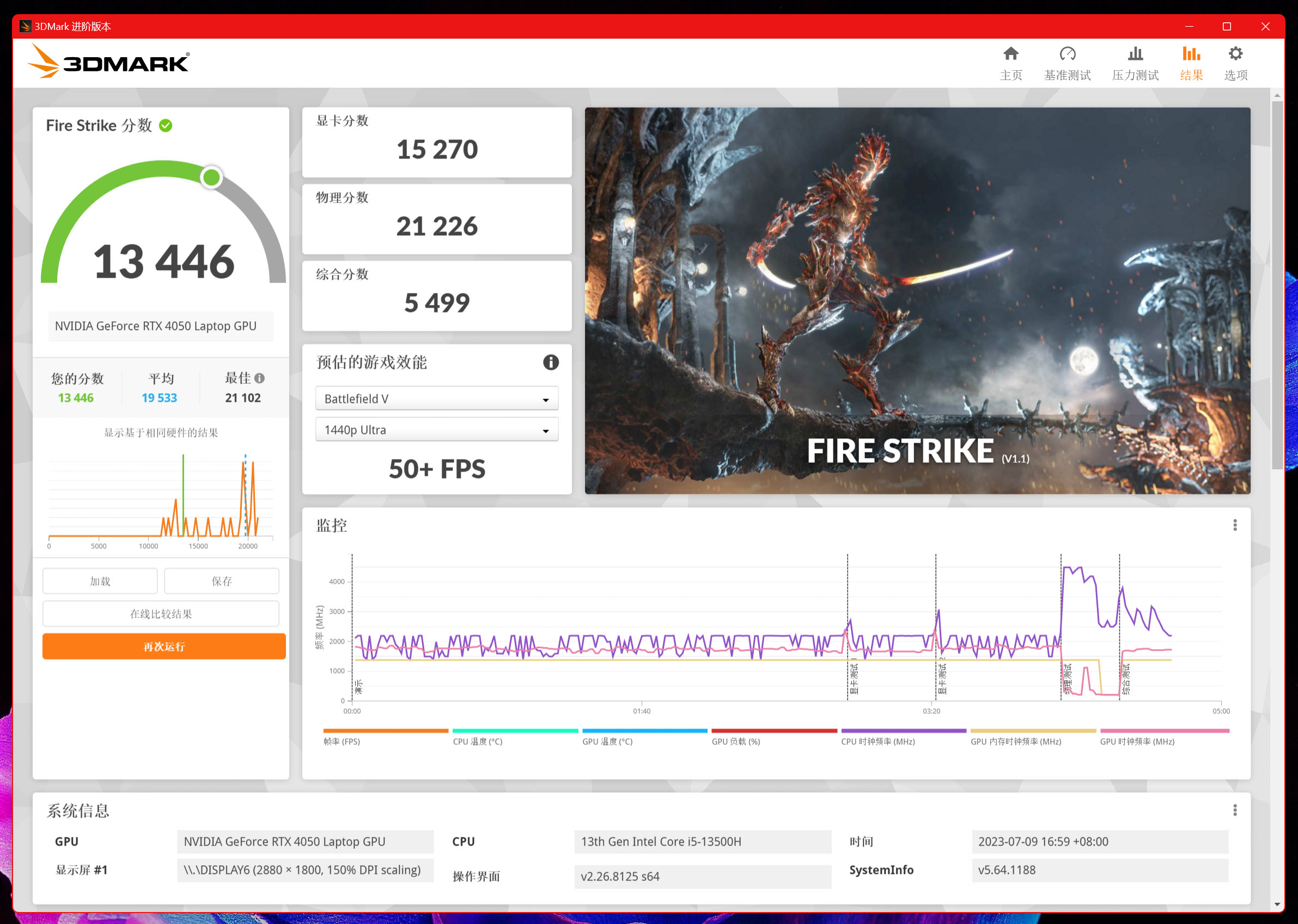 宏碁非凡x14测评,宏碁非凡x142023开箱