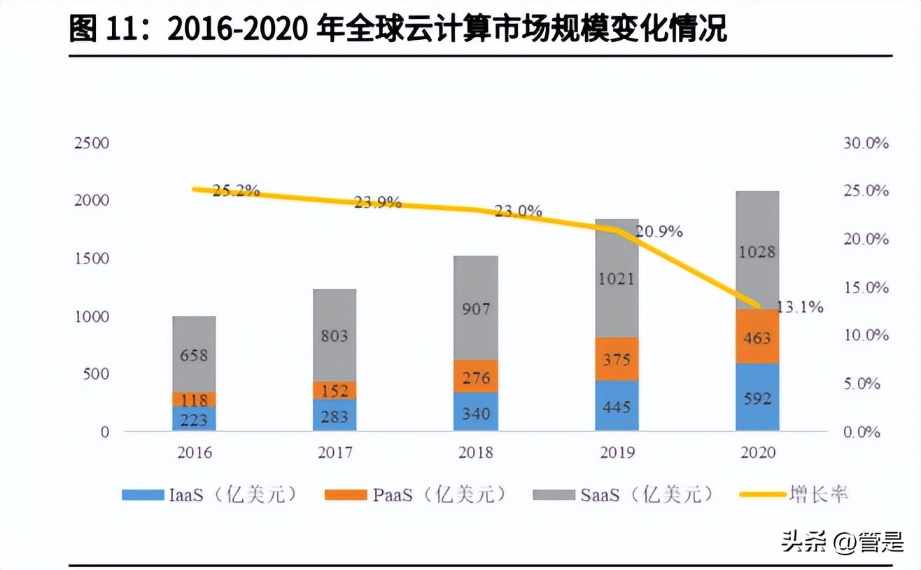 香农芯创深度分析,香农芯创主业