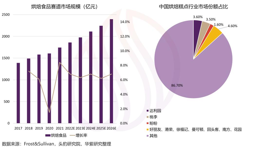 每日坚果洽洽和三只松鼠哪个好吃,洽洽食品和三只松鼠