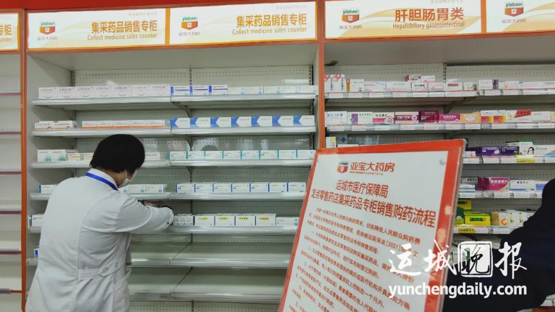 运城集采,运城降价通知