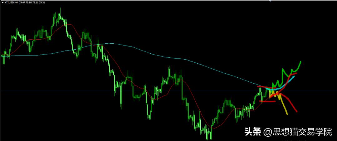 在大战大考面前选择的是无畏担当,信心满满准备来一场硬仗